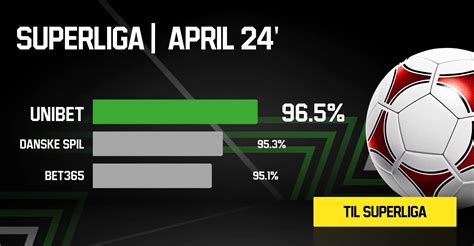 unibet odds|spil oddset online.